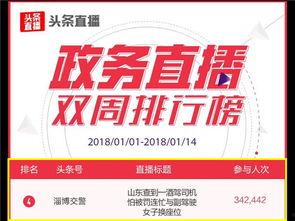 双潭公社新闻头条,揭秘乡村振兴新典范